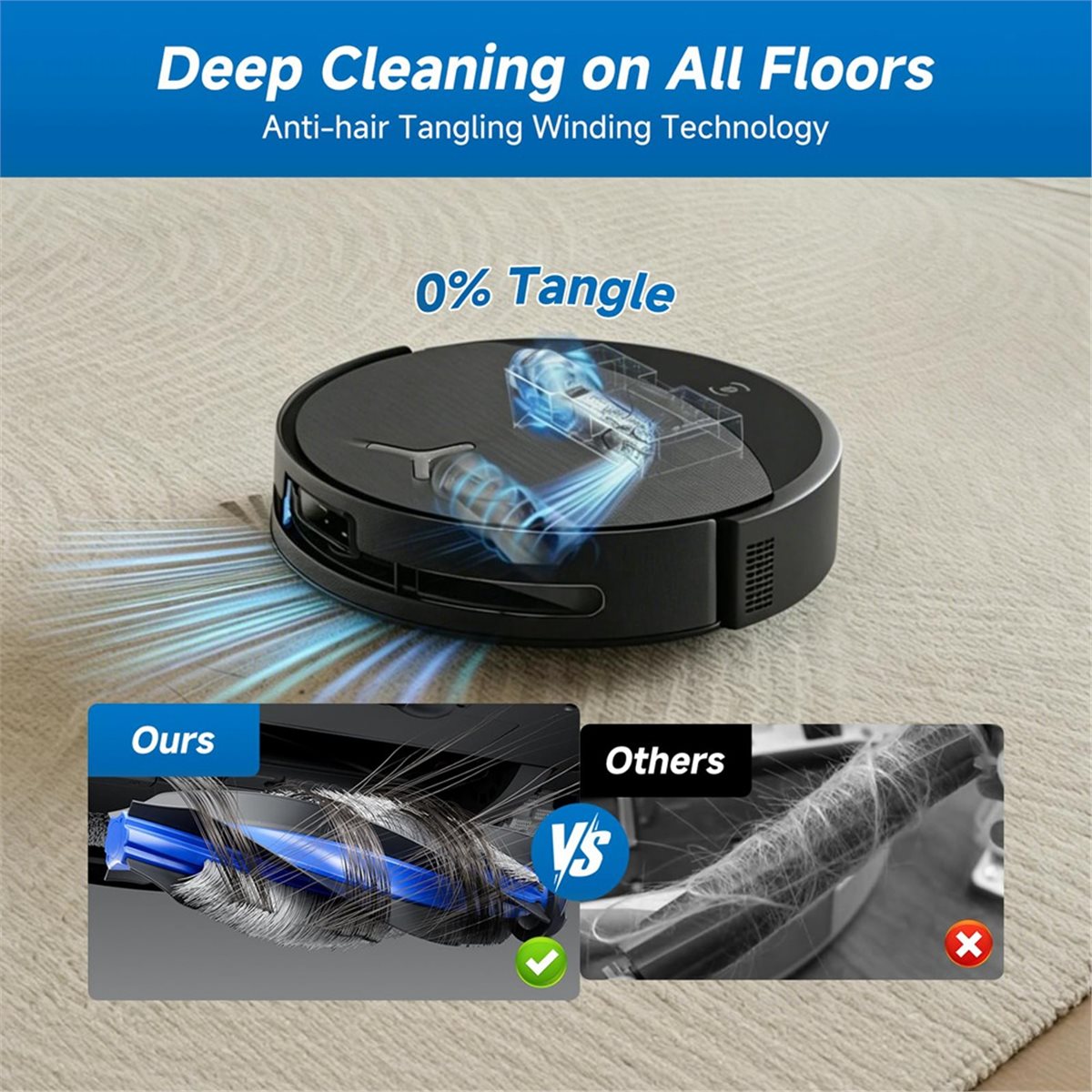 Robot Kit - อัปเดต ชุดอุปกรณ์เสริม X12 OmniCyclone สำหรับ ECOVACS