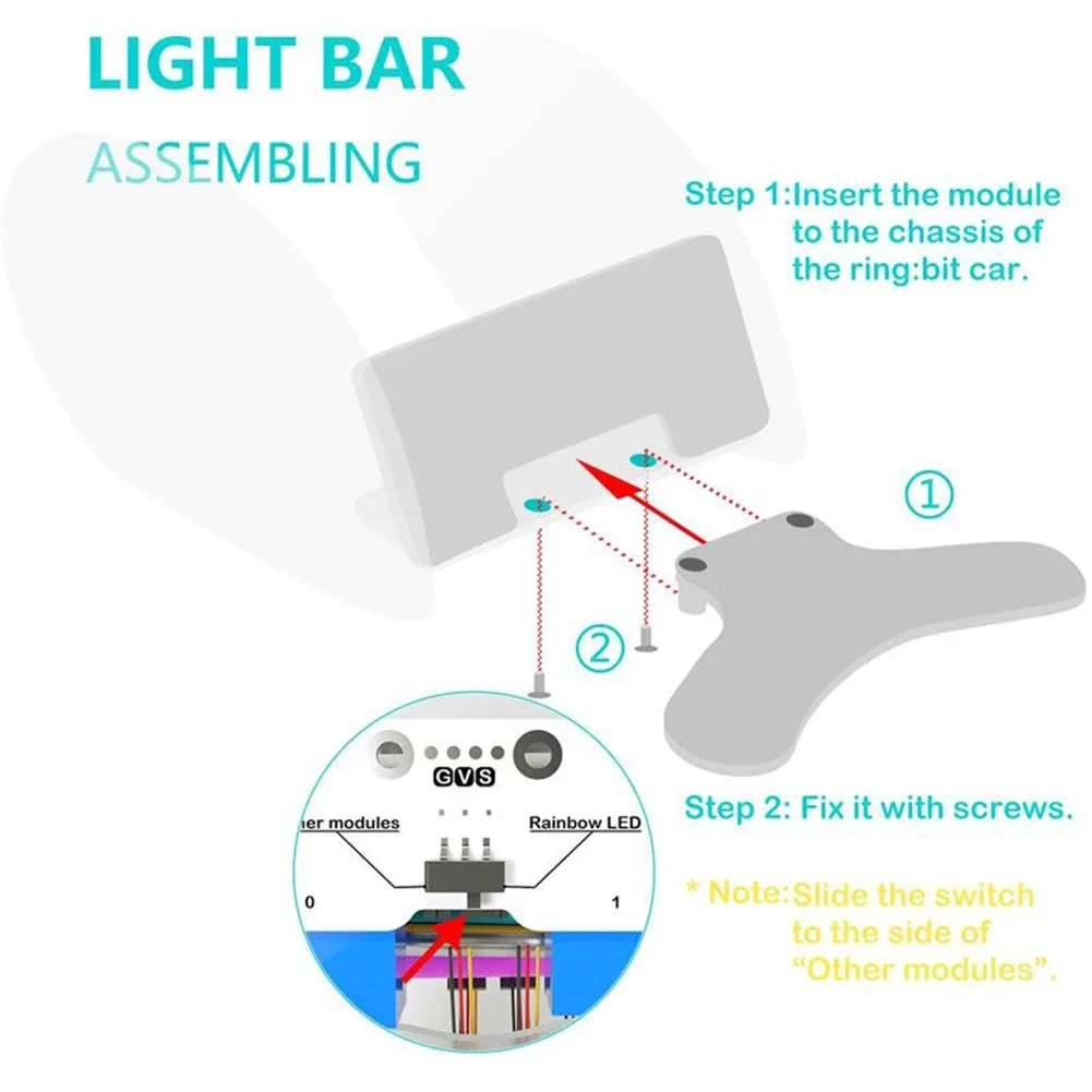 แหวน: ชุดอุปกรณ์เสริมรถยนต์บิต - Microbit บทวิจารณ์และราคา