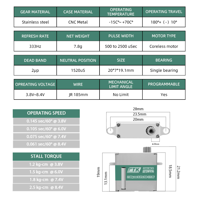 PTK 7306 MG-D 7g ดิจิตอลเซอร์โ - Micro Servo บทวิจารณ์และราคา