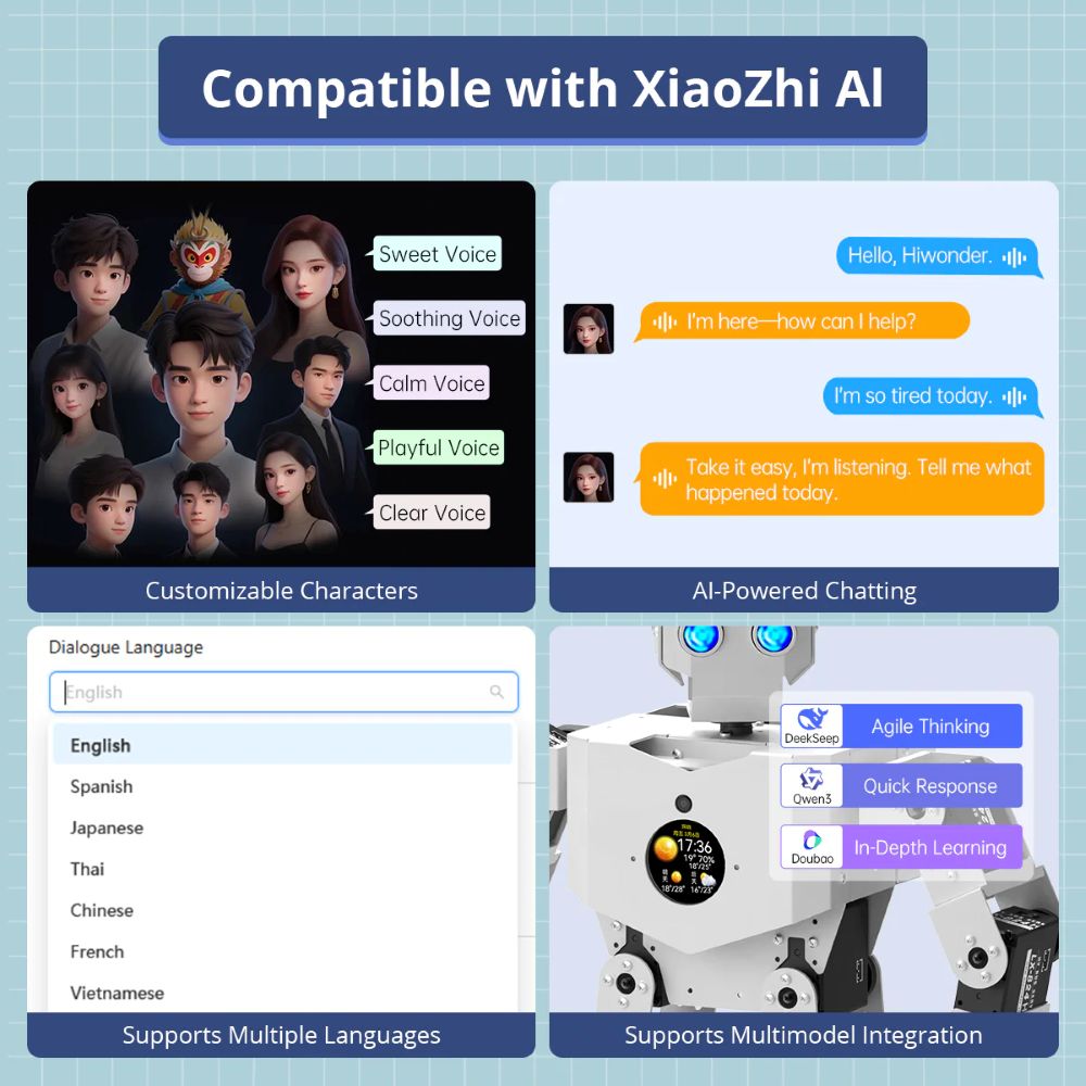 หุ่นยนต์ฮิวแมนนอยด์ Hiwonder T - Robot Kit บทวิจารณ์และราคา