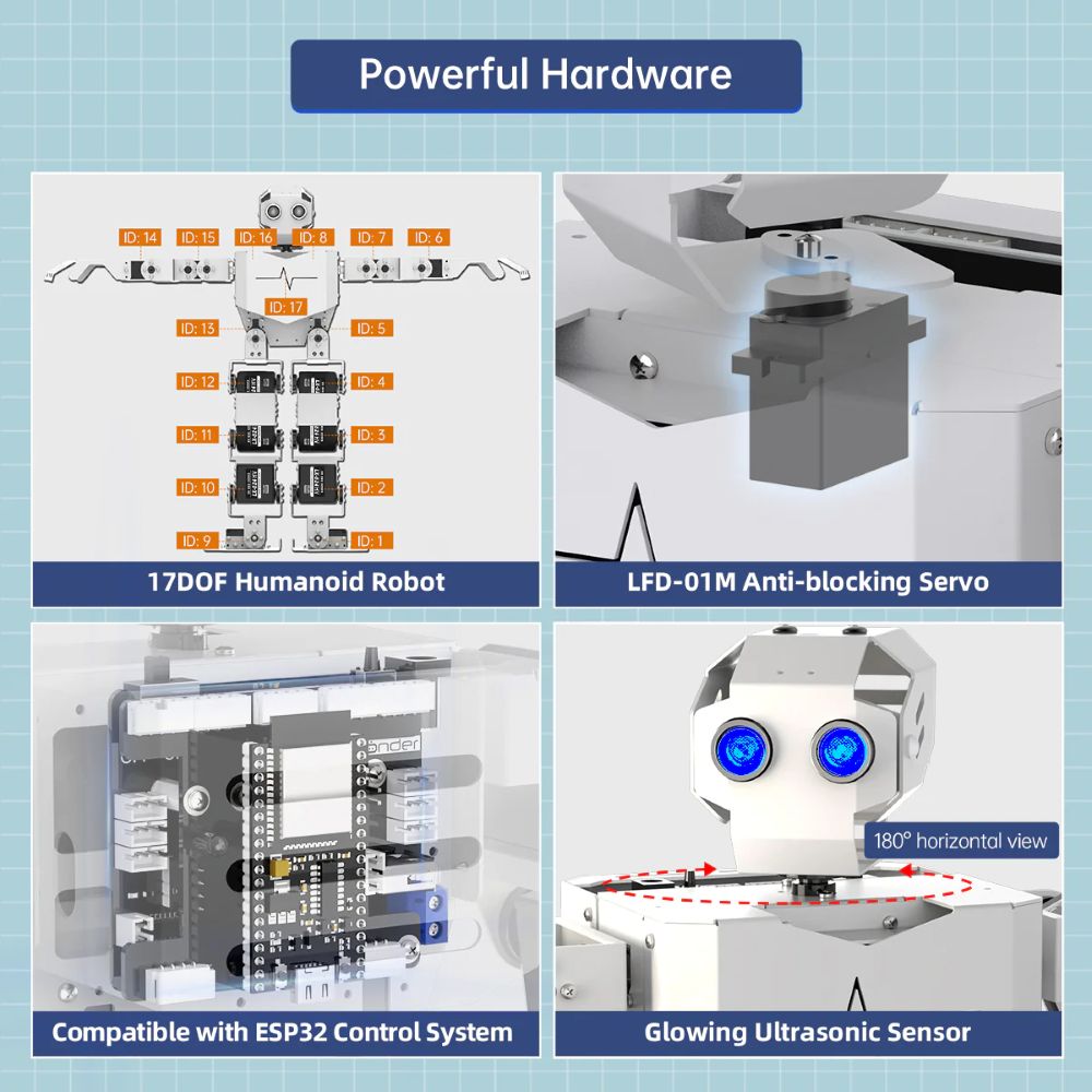 หุ่นยนต์ฮิวแมนนอยด์ Hiwonder T - Robot Kit บทวิจารณ์และราคา