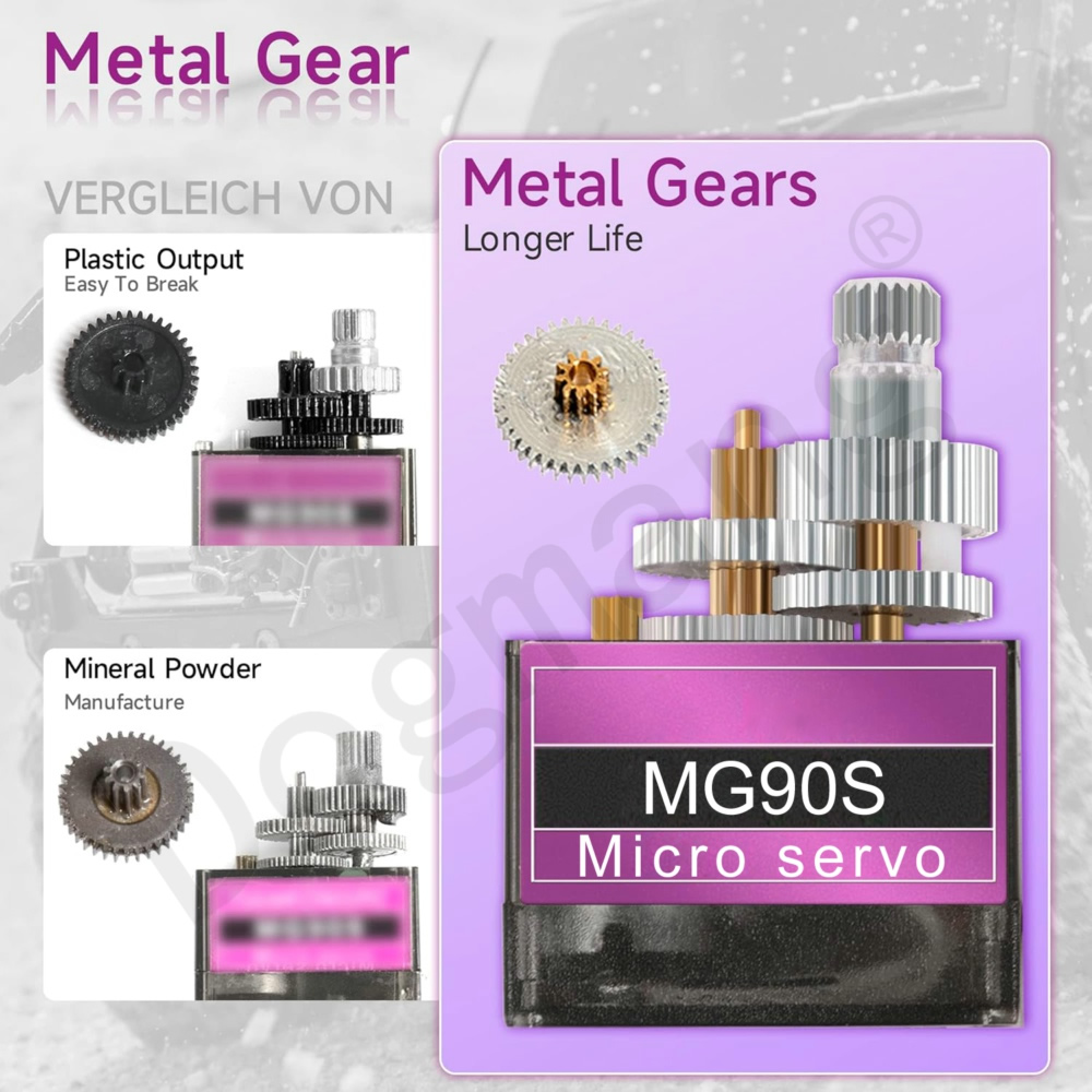 MG90S Servo 1/2/4/10/20/50 Pcs - Micro Servo บทวิจารณ์และราคา
