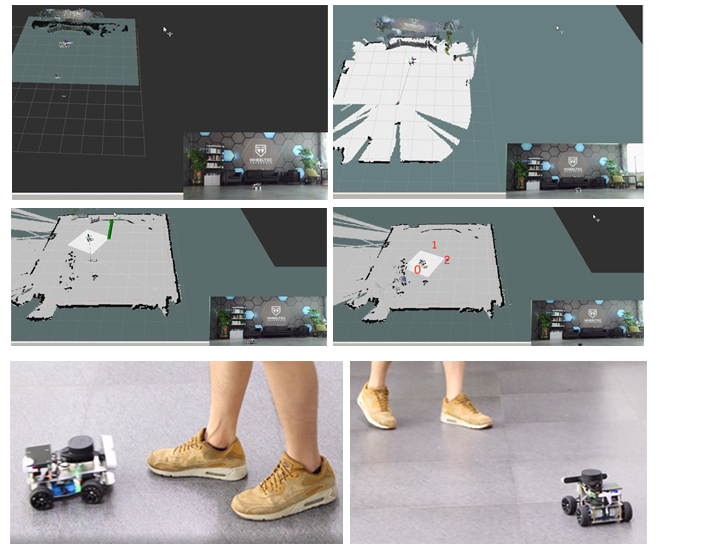 Raspberry Pi Ros Mecanum ล้อหุ - Stm32 Robot บทวิจารณ์และราคา