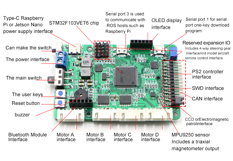 Raspberry Pi Ros Mecanum ล้อหุ - Stm32 Robot บทวิจารณ์และราคา