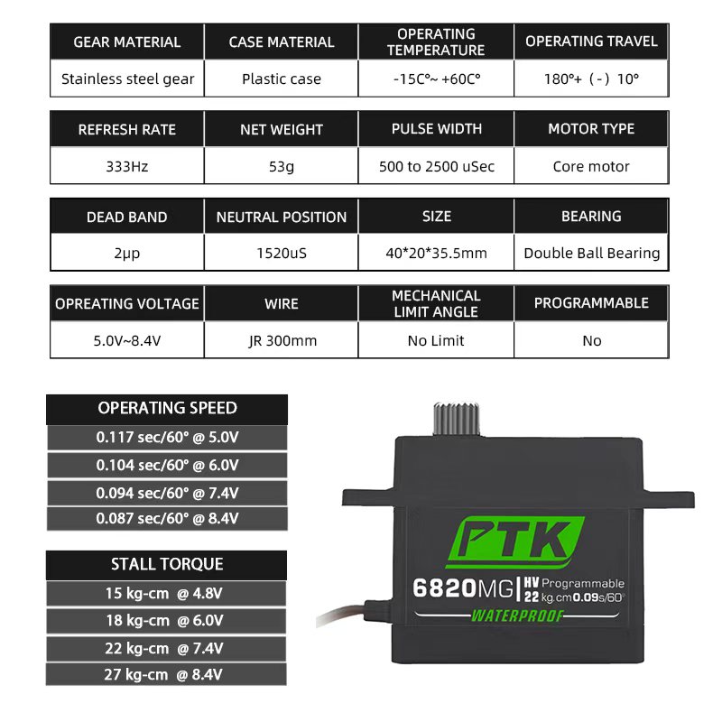 PTK servo เกียร์โลหะ 20Kg 30Kg - Micro Servo บทวิจารณ์และราคา